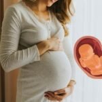 Intrauterine Growth Restriction obstetrics clinic in Rohini delhi